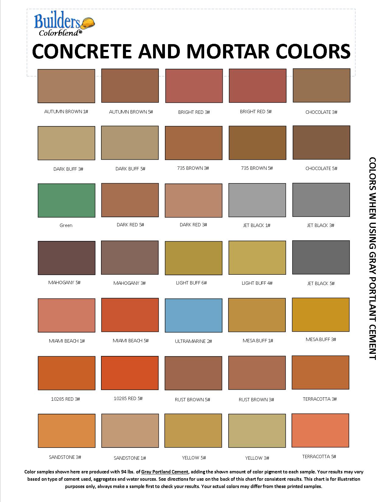 Iron Oxide Colour Chart