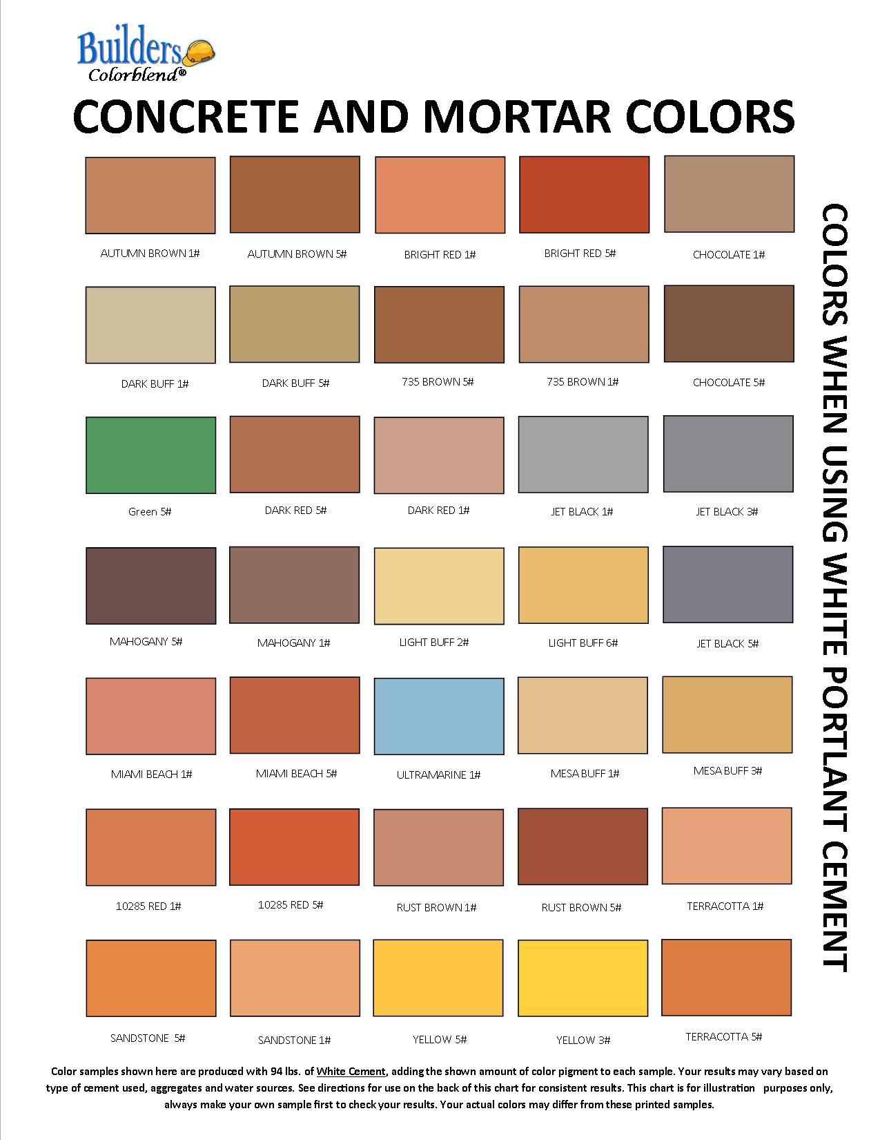 Metal Oxide Color Chart