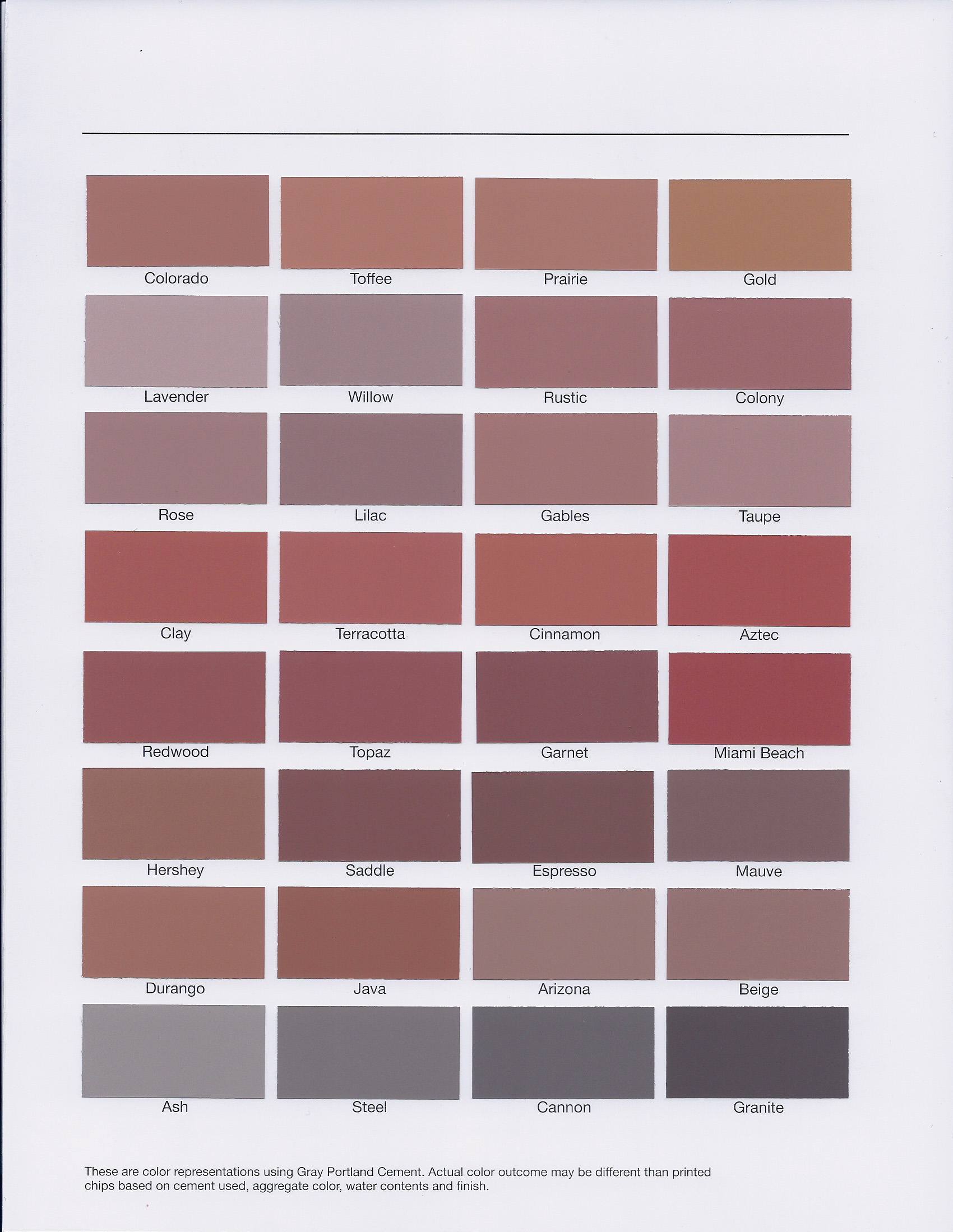 Metal Oxide Color Chart